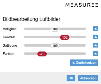 Measuree Bildmanipulation