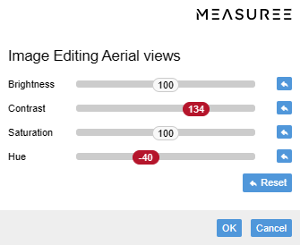 Measuree image manipulation