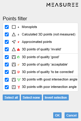 Measuree Punktefilter